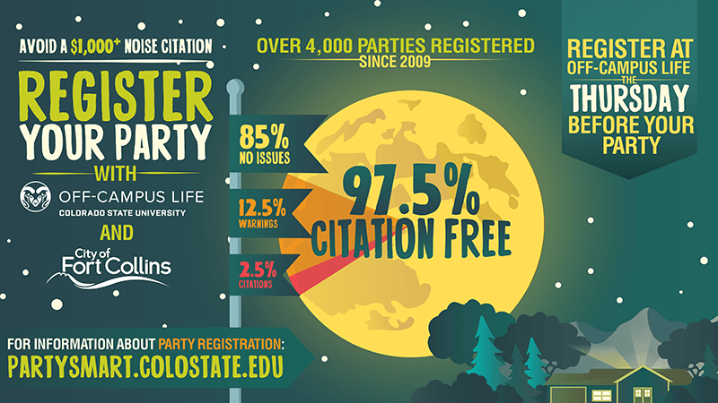 party registration infographic